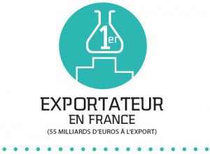 exportateur-en-france